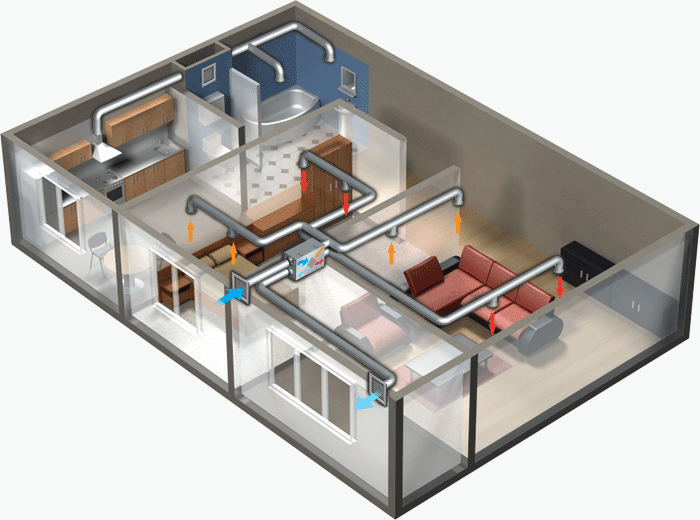 Вентиляция в комнате без окон: комфортный микроклимат в «бетонной коробке»